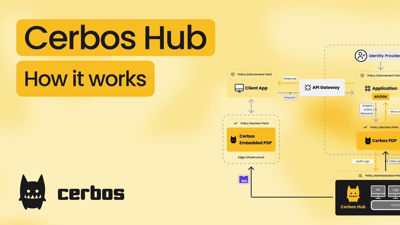 Cerbos Hub - How It Works