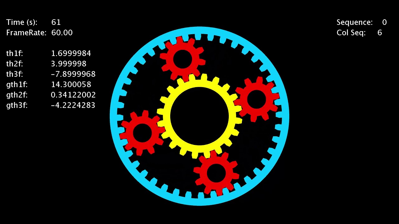 Planetary Gears