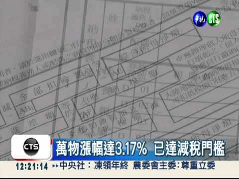 物價飆漲逾3% 明年可望減稅