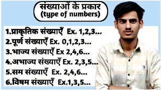 संख्याओं का प्रकार (types of numbers) (HSP)