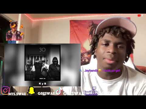 Beny Jr ft Morad - K y B [Reaction]