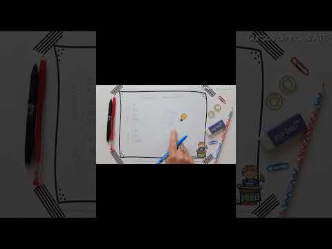 Be Verb por la teacher Mariely Hilario