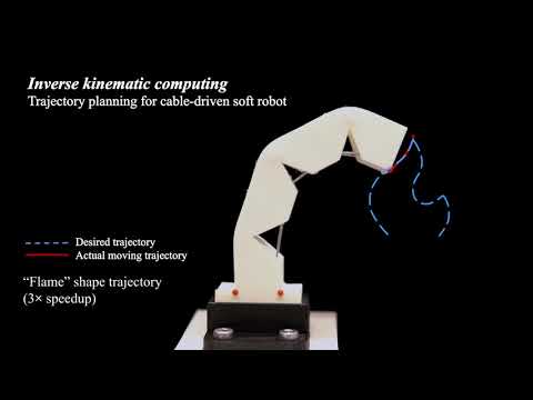 Kinematics of Soft Robots by Geometric Computing