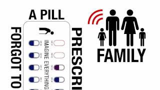 Internet of Things Europe - Teaser N° 2: The Pillbox