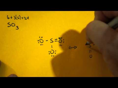 Lewis Dot Structure of SO3 (Sulfur Trioxide)