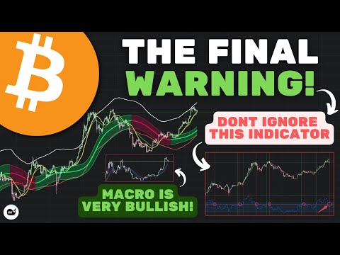 Bitcoin's Bullish Macro Charts vs Short-Term Weakness