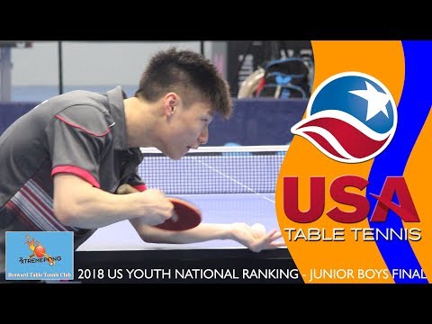 2018 US Youth National Ranking Tournament - Junior Boy's Final (Nikhil Kumar vs. Nick Tio)
