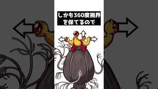 (#35.5)第三回1d100でなんか出るやつ35.5 #クトゥルフ神話trpg