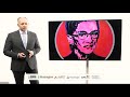 “The Conservative Case for Class Actions" by Brian Fitzpatrick - Class Action Money & Ethics 2020