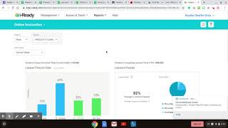 How Do I Monitor Assigned Work on iReady