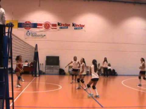 UP SETTIMO - CERTOSA "COPPA PLUS" 1:3