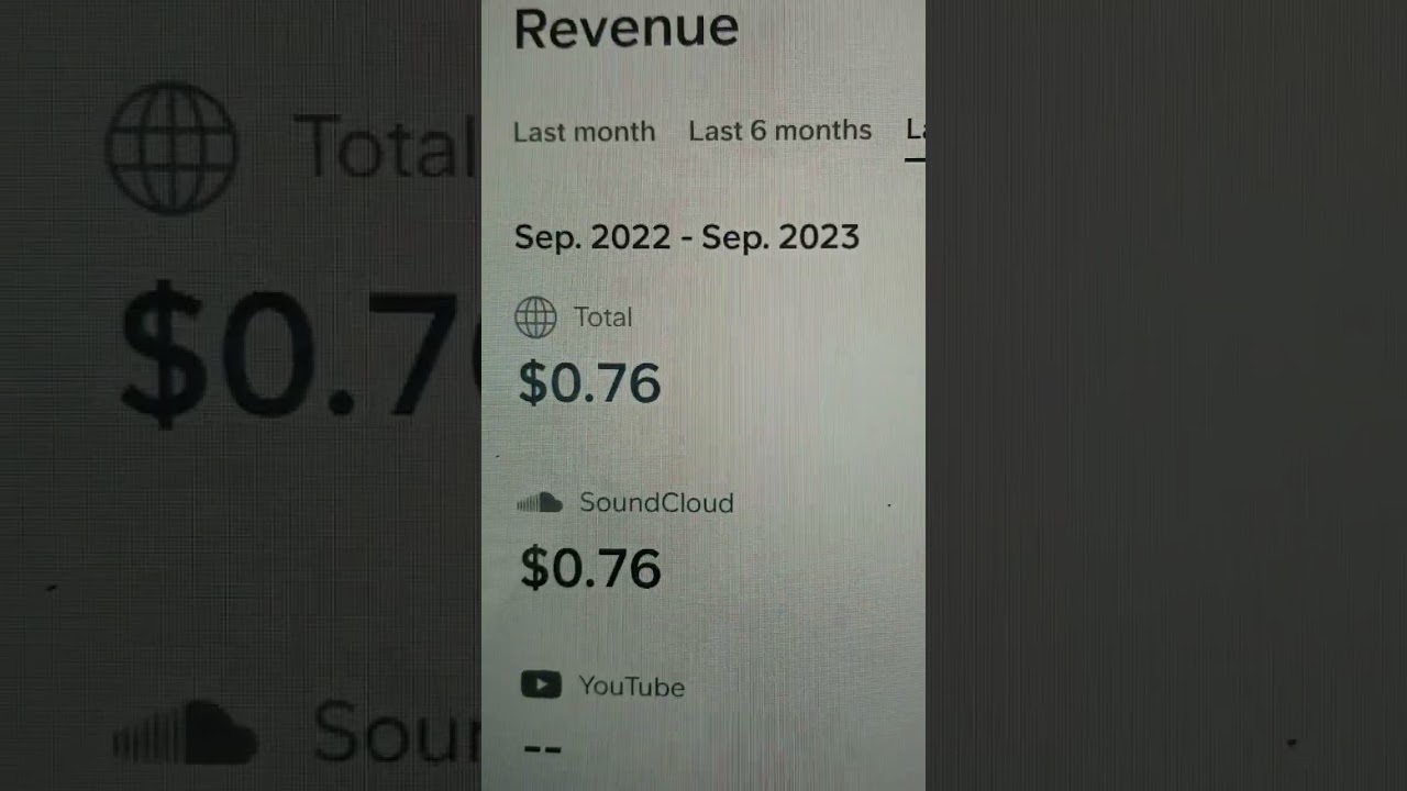 1st music royalties came in #shorts #music #soundcloud #producer #artist #fyp #song #hiphop #rap