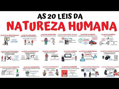 [COMPLETO] As Leis da Natureza Humana | Robert Greene | SejaUmaPessoaMelhor