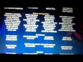 Closing To Madagascar 3 Europe S Most Wanted 2012 DVD