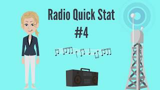 Radio Roadmap Quick Stats #4 - A Radio Ad
