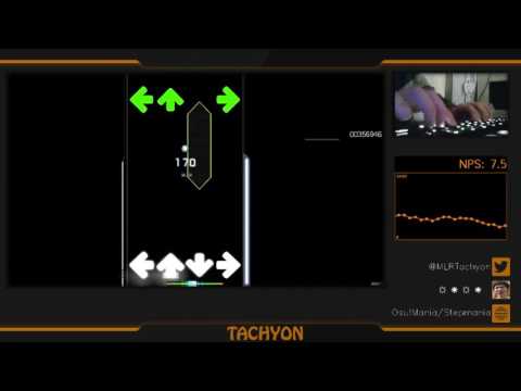 DJ'TAKINA - Maware Setsugetsuka TEKINA Remix - 95.2