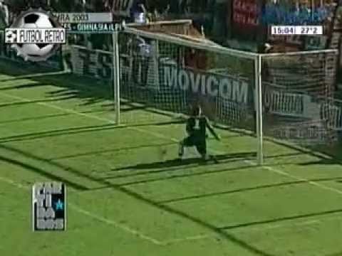 Estudiantes LP 2 vs Gimnasia LP 4 Clausura 2003 Suspendido por Madorran FUTBOL RETRO TV