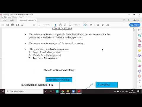 SAP CO class no 1 | Introduction of Controlling | SAP CO is very easy to understand