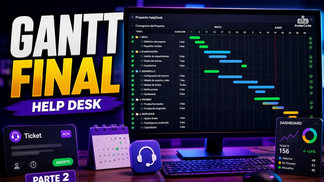 Completamos el Cuadro de Gantt del Sistema HelpDesk | Parte 2