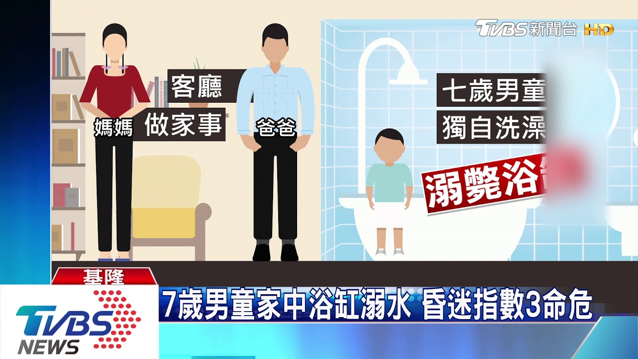 7歲男童家中浴缸溺水 昏迷指數3命危