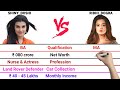 Shiny Doshi Vs Ridhi Dogra Full Comparison Video Net Worth Monthly Income Car Collection