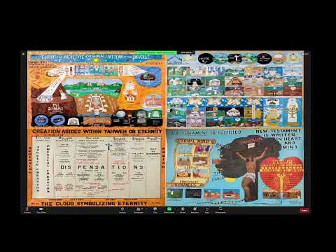 June 11th,  2022  Oceanside Zoom Class - The True Temple of Yahweh