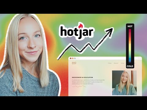 How I Improved My Website Analytics | Before & After