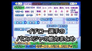 イチロー選手のパワメジャの能力まとめ