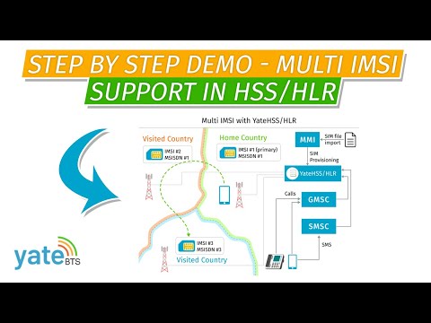 image-What is the difference between HSS and HLR?