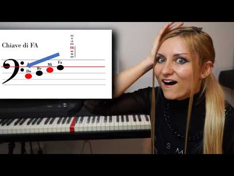 Cheia FA in 2 minute - Chiave di FA - Tutorial 4 - str. română (Teorie muzicala / Teoria musicale)