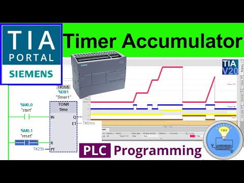 TIA Portal Retentive ON Delay Timer Instruction | Siemens S7-1200 PLC Tutorial