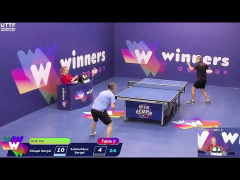 WINners CUP table 2  03.02 Chugai Sergei - Aristarkhov Sergei  17:30