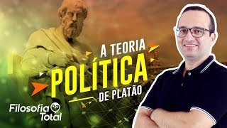 Platão - Política | Prof. Anderson