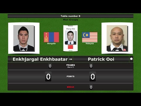 Snooker Men Groups : Enkhjargal Enkhbaatar vs Patrick Ooi