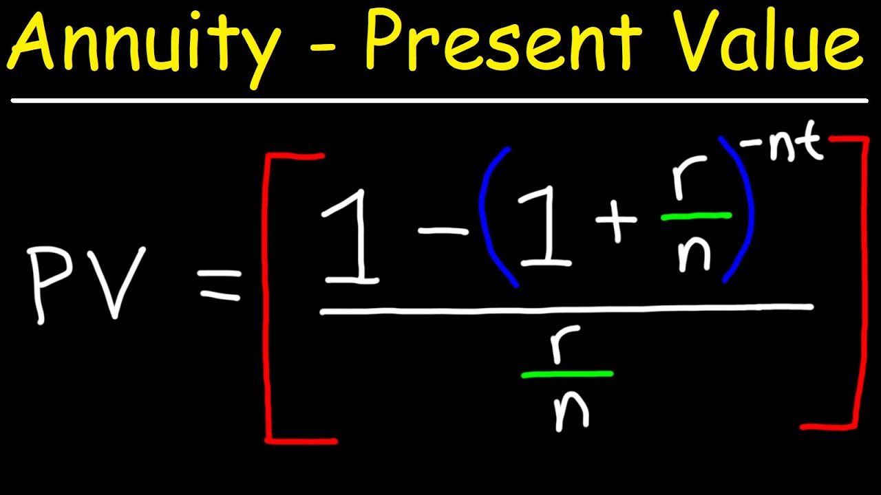How To Calculate The Present Value of an Annuity