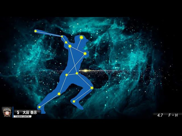 【泰示に願いを】ファイターズ・大田 今季1号『星座バージョン』
