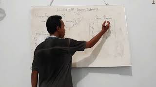 otomata ekspresi reguler otomata ekspresi reguler