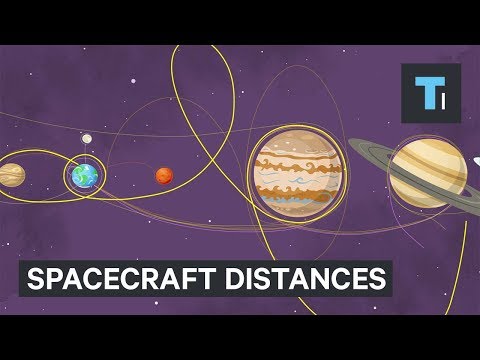 How Far Have Humans Sent Spacecrafts into Space?