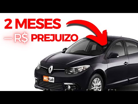 How much have I spent in 2 months on the Renault Fluence 2014/2015 2.0 CVT? Is it worth it? Is it...