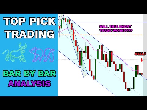 Análise barra por barra – a configuração de negociação mais lucrativa