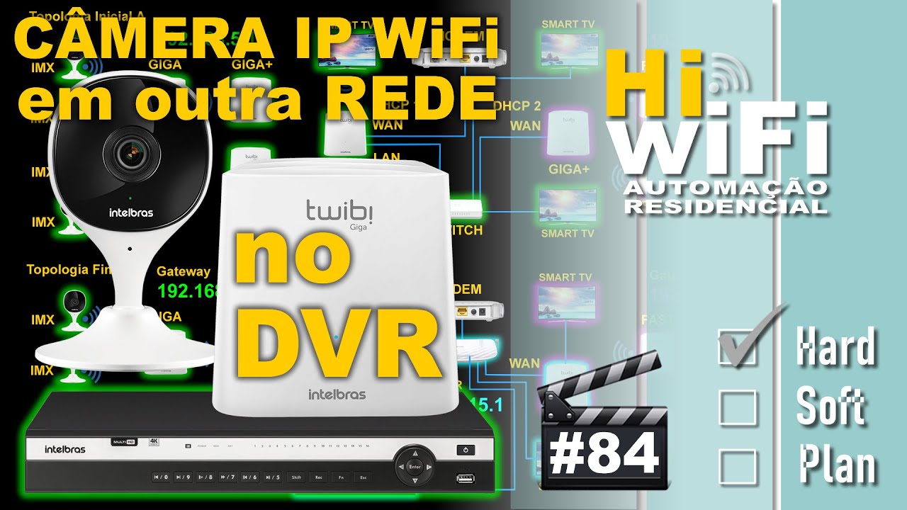 Incluindo Câmera Mibo no DVR em rede diferente, Redirecionando a Porta - Automação Residential 84