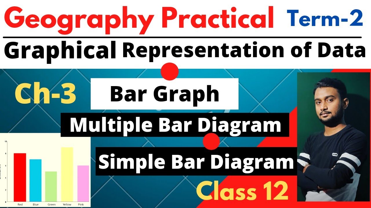 Geo Practical T-2 12th l Ch -3 Graphical Representation of Data | Kaise banaye Bar Diagram ✍️