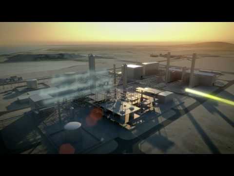 UAE HYDROGEN ENERGY