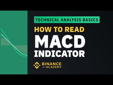 How to Read MACD Indicator  ｜Explained For Beginners