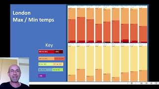 UK 14 Day Weather: Big changes finally arrive | TWO
