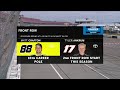 Full NASCAR Trucks Series Qualifying from Talladega Superspeedway
