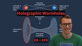 Wormholes Equal Quantum Entanglement ER=EPR