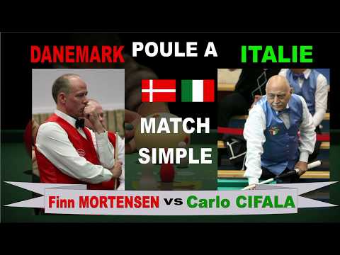 Danemark vs Italie SIMPLE 2 Championnat d'Europe par équipes 2010, Annoeullin