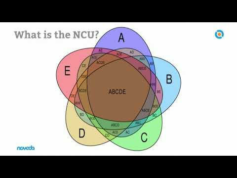 SC London 2017 (Day 1) The Novoda Craftsmanship University by Paul Blundell