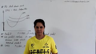NCERT CLASS 12|MICROECONOMICS|CHAPTER-4|SHUT DOWN POINT, BEP, NORMAL PROFIT, SUPER NORMAL PROFIT|#38